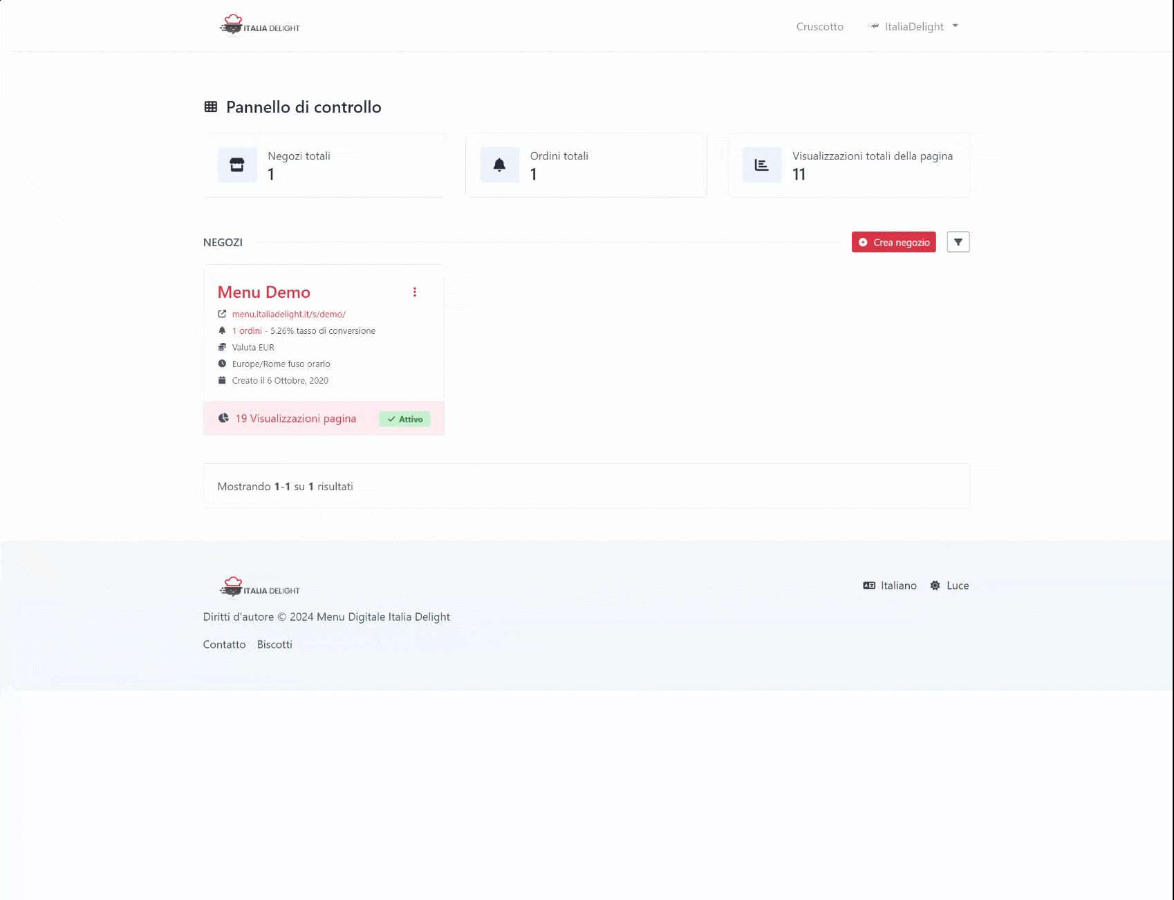Pannello di controllo gestione negozio online.